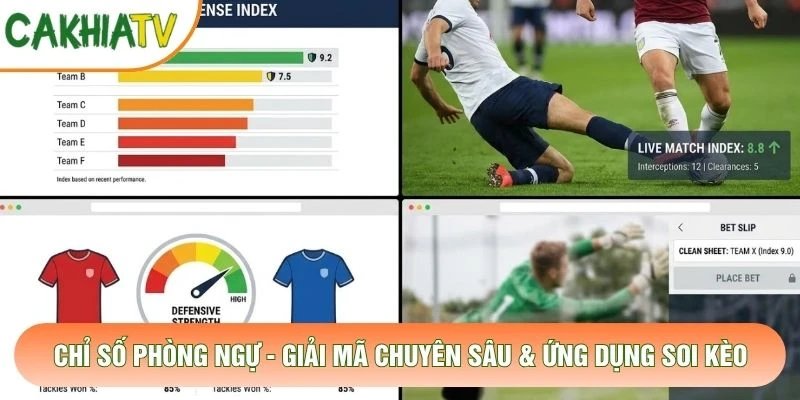Chỉ Số Phòng Ngự – Giải Mã Chuyên Sâu & Ứng Dụng Soi Kèo