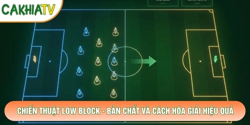 Chiến Thuật Low Block – Bản Chất Và Cách Hóa Giải Hiệu Quả