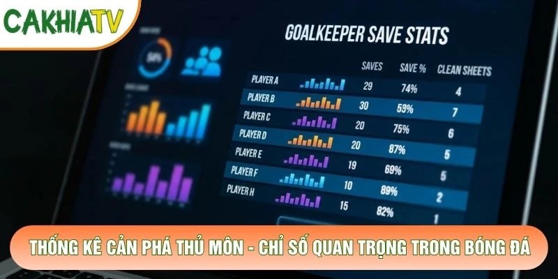 Thống Kê Cản Phá Thủ Môn – Chỉ Số Quan Trọng Trong Bóng Đá